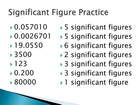4 significant figures|Significant figures .